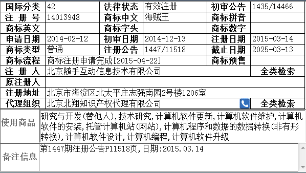 海賊王,商標